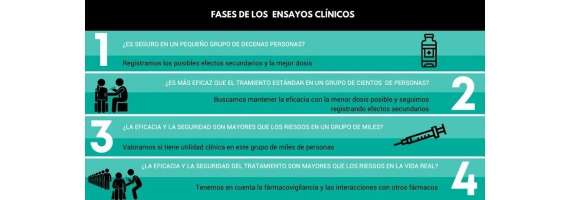 José Ramón Regueiro explica las fases para desarrollar una vacuna o fármaco
